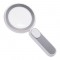 LED handheld magnifier LED handheld magnifier