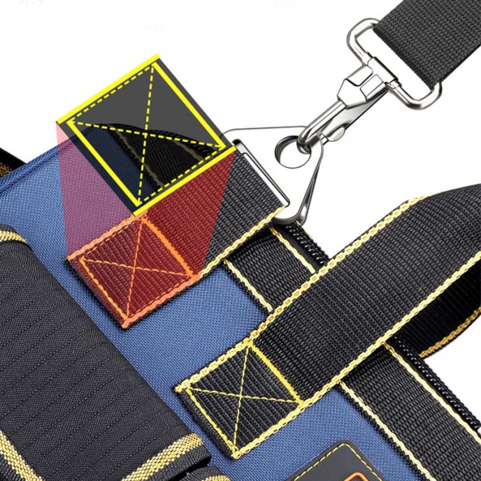 Multifunctional tool bag